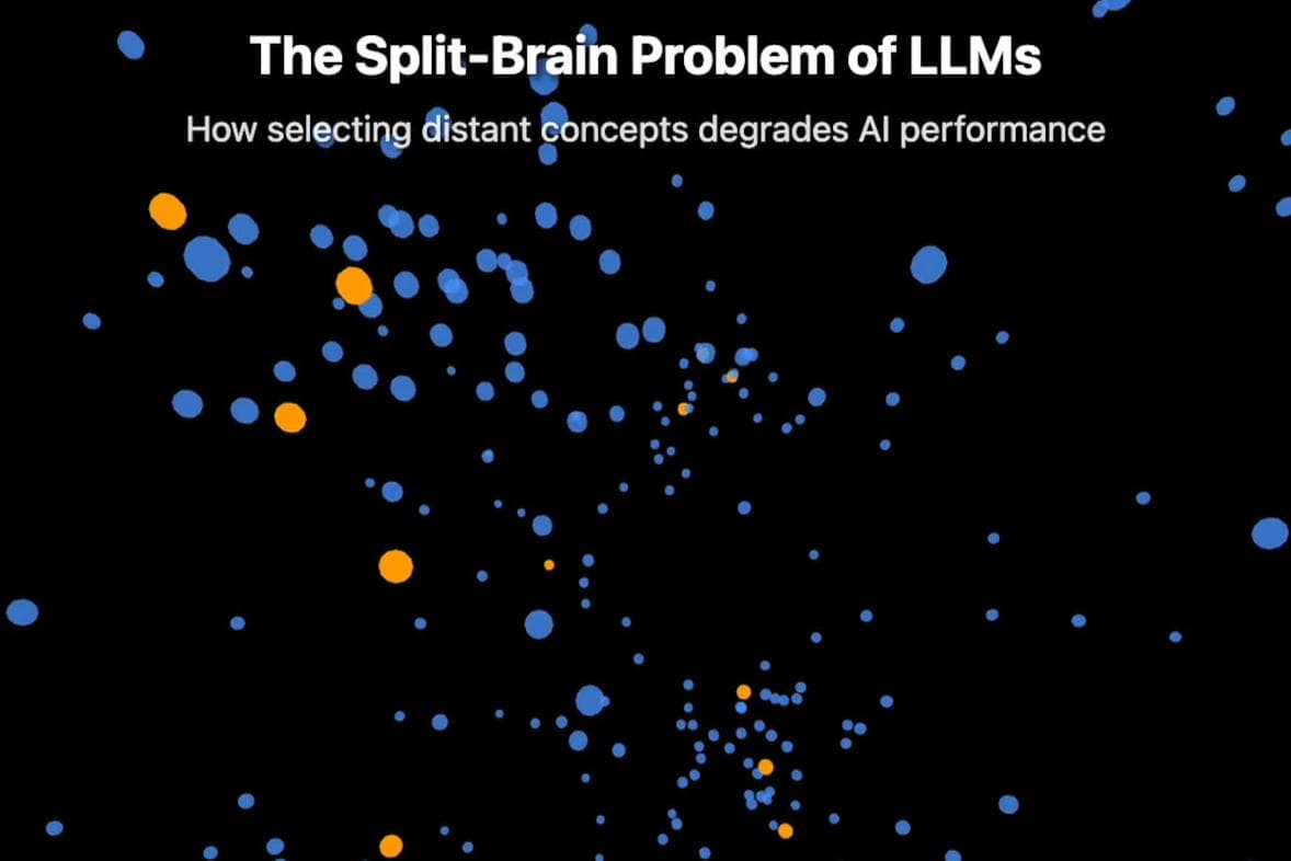The Split-Brain Problem of LLMs